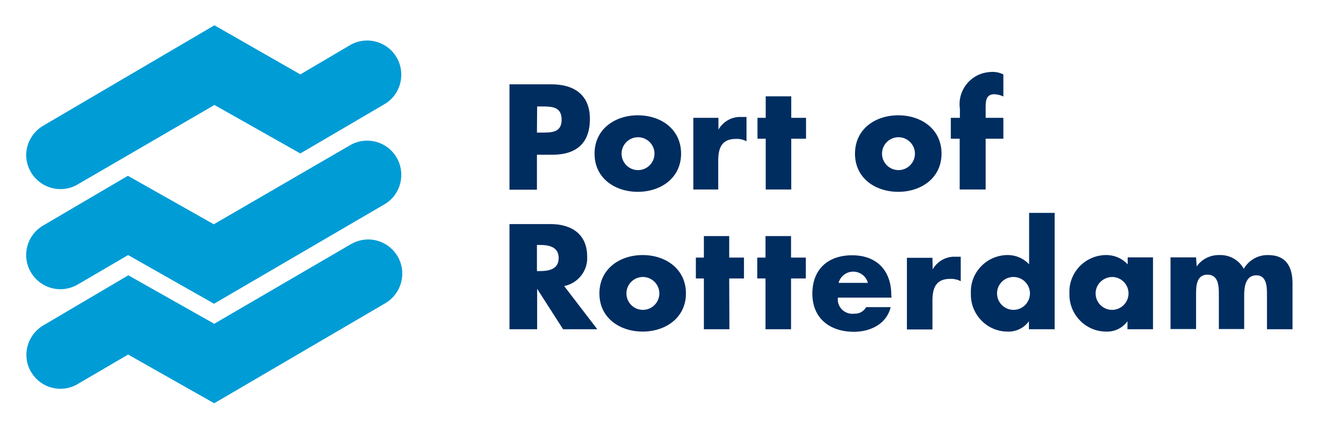 Port of Rotterdam
